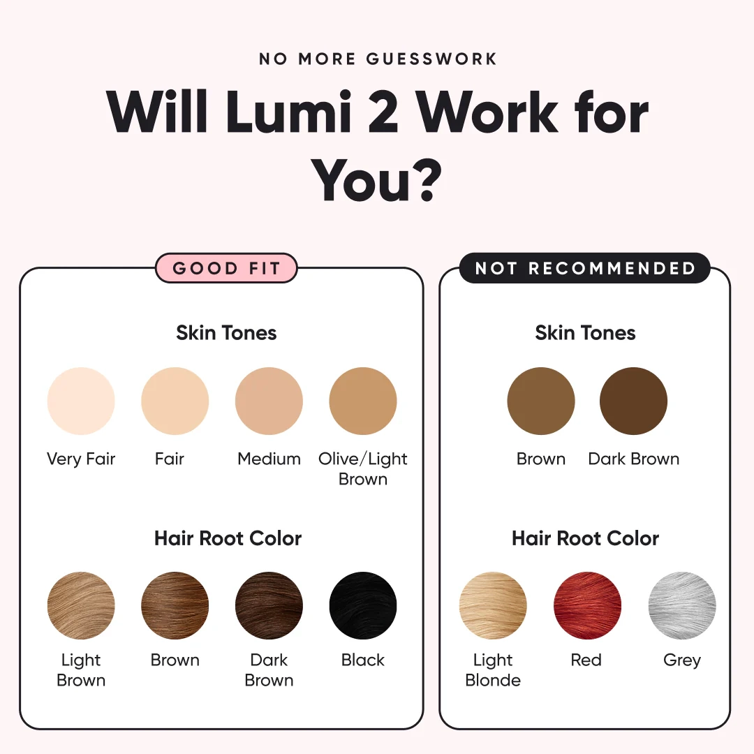 Lumi 2 IPL Device - Skin Tone